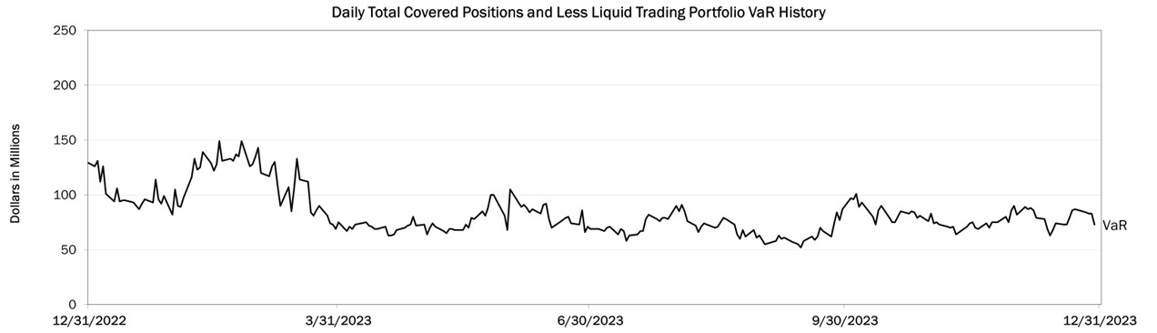 Updated Chart for 10K - Final (002).jpg